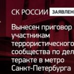 Кто умнее — Эльдар Джарахов или школьники? Шоу Иды Галич 1-11