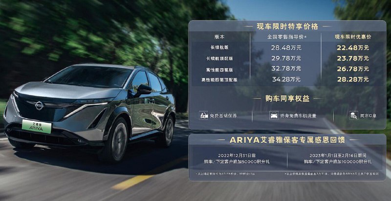 ​​Демпинг-эстафета по-китайски: теперь и NissanВСЕ ПО…