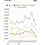 ​​Поймет с первого раза!Давно уже придираюсь к…