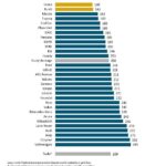 Как заставить людей вас слушать? Добавляйтесь в мою группу, ссылка в описании #ораторскоемастерство