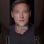 Чем опасно одиночество? Полное видео в закрытой группе,ссылка в описании #отношения #психология