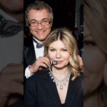 Как вычислить ложь? Полное видео смотри в закрытой группе,ссылка в описании #психология #психолог